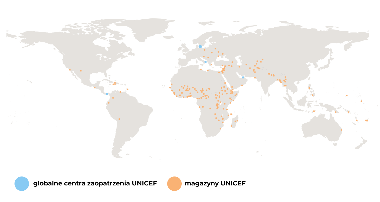 unicef warehouse network.png