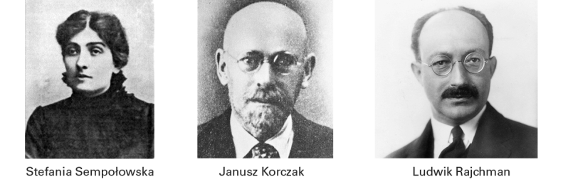 Polscy obrońcy praw dziecka