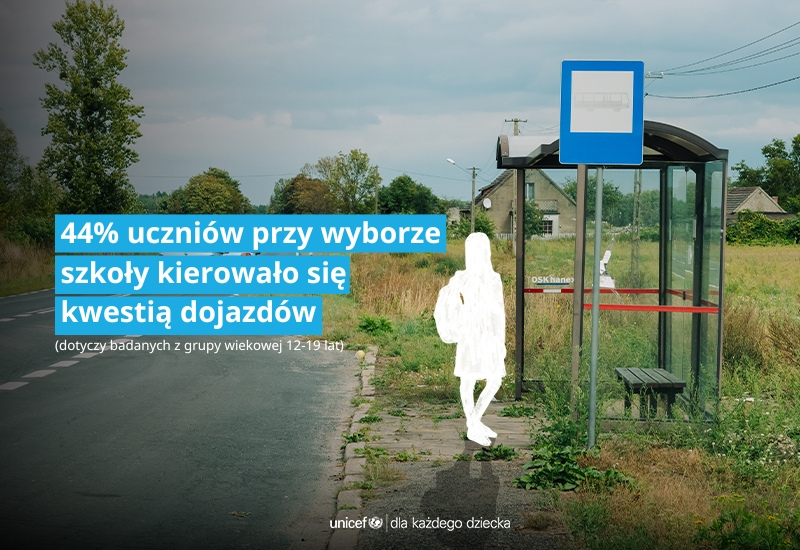 Wykluczenie transportowe utrudnia polskim dzieciom edukację