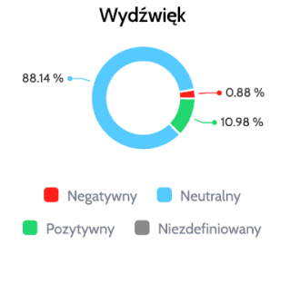 wydzwiek.png