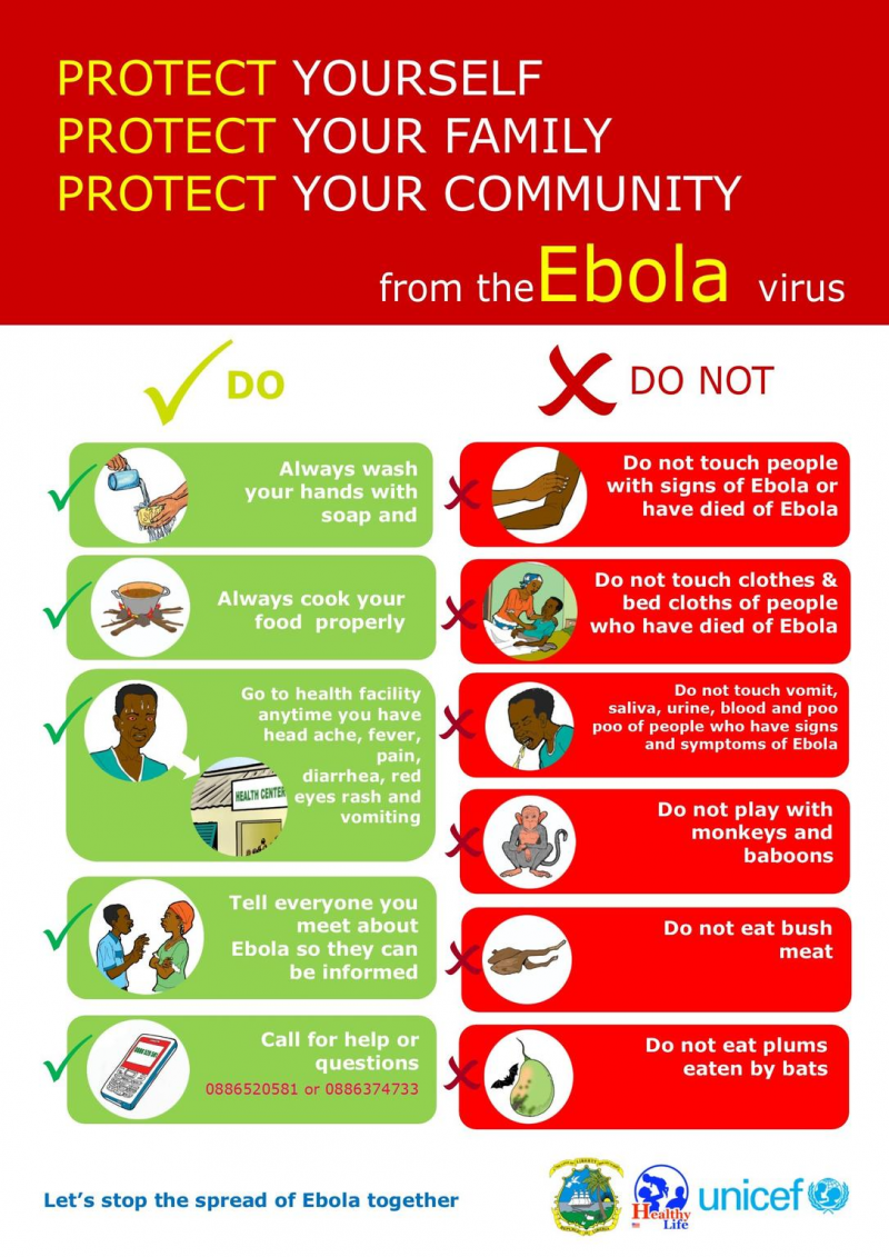 Ochrona przed ebolą