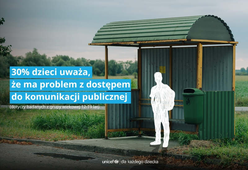 30% dzieci uważa, że ma problem z dostępem do komunikacji publicznej