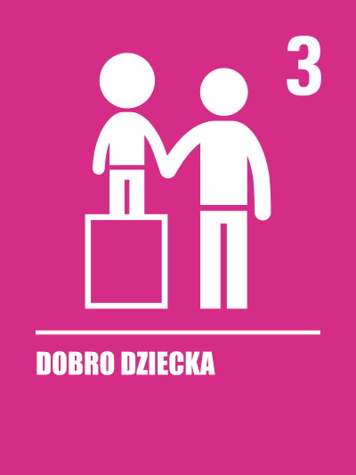 Dobro dziecka
