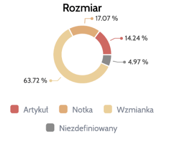 rozmiar.png