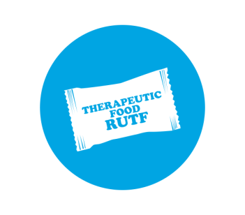 Sudan - płatności cykliczne